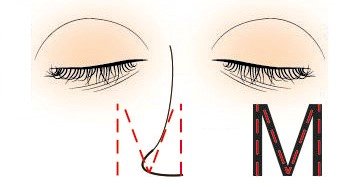 Упражнение для улучшения зрения «Письмо кончиком носа»