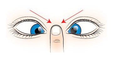 Упражнение для восстановление зрения «Сведение глаз к переносице»